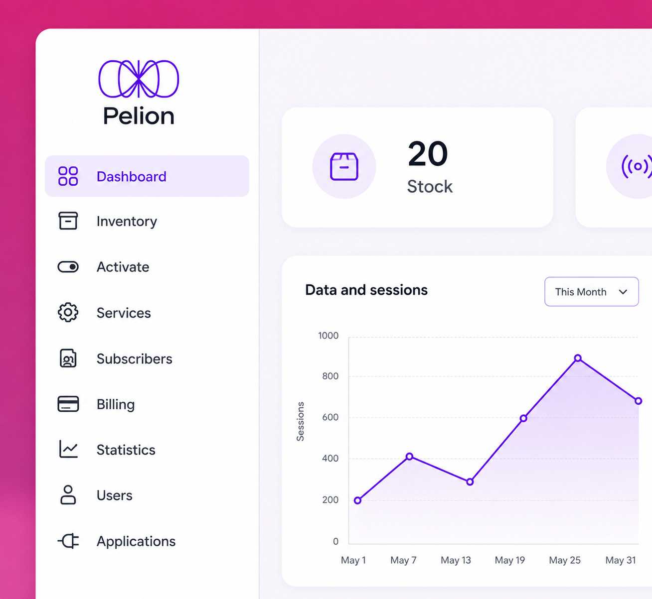 The Pelion Portal dashboard showing stock, data and sessions