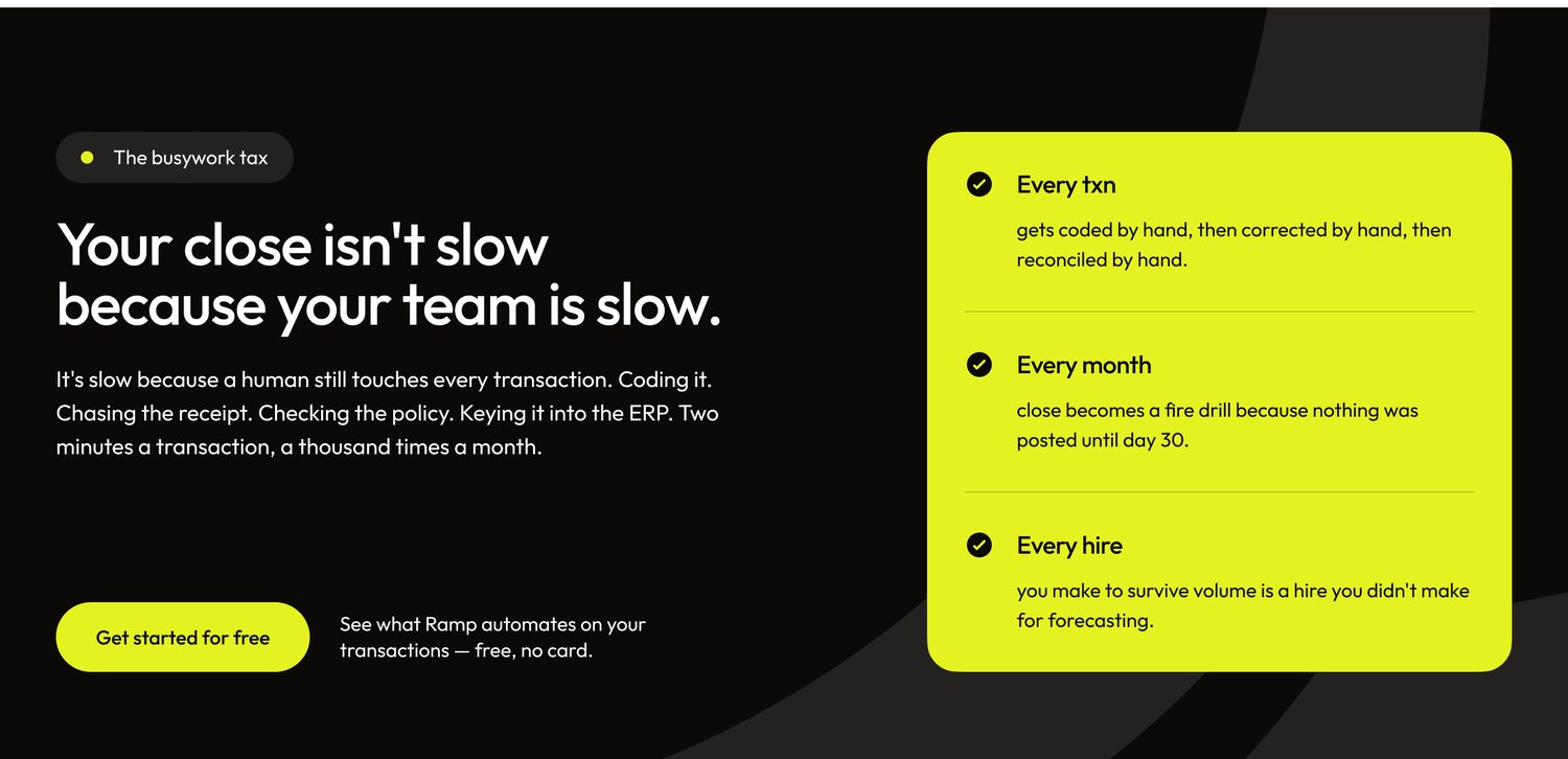 The busywork tax section: your close isn't slow because your team is slow