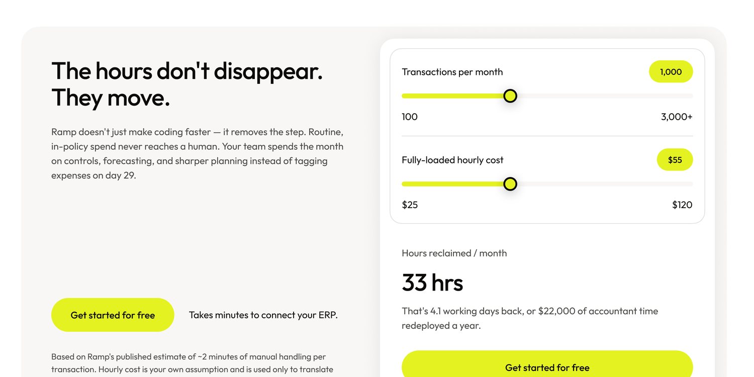 The interactive reclaim calculator: transactions per month and hourly cost sliders showing 33 hours reclaimed