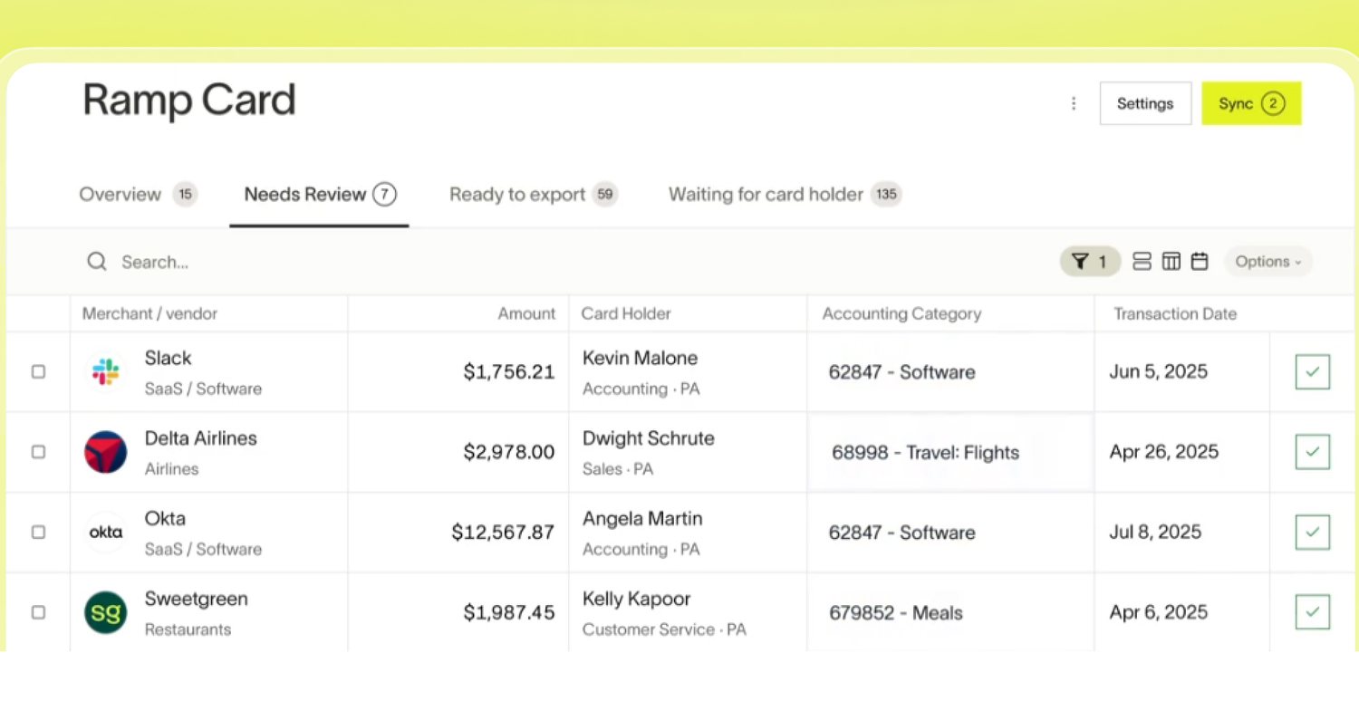 The Ramp Card transaction ledger, with merchants, amounts, card holders, accounting categories and status tags