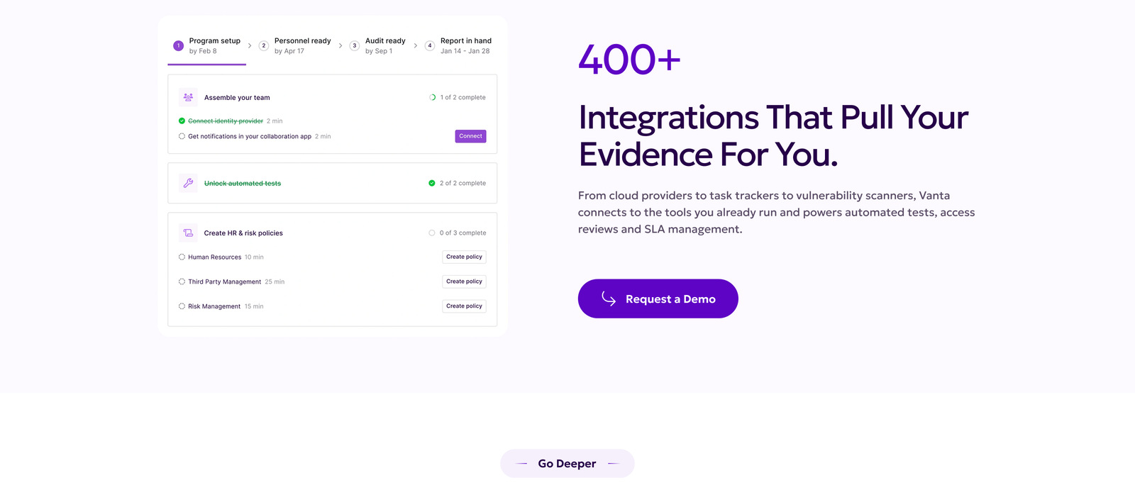 400+ integrations that pull your evidence for you