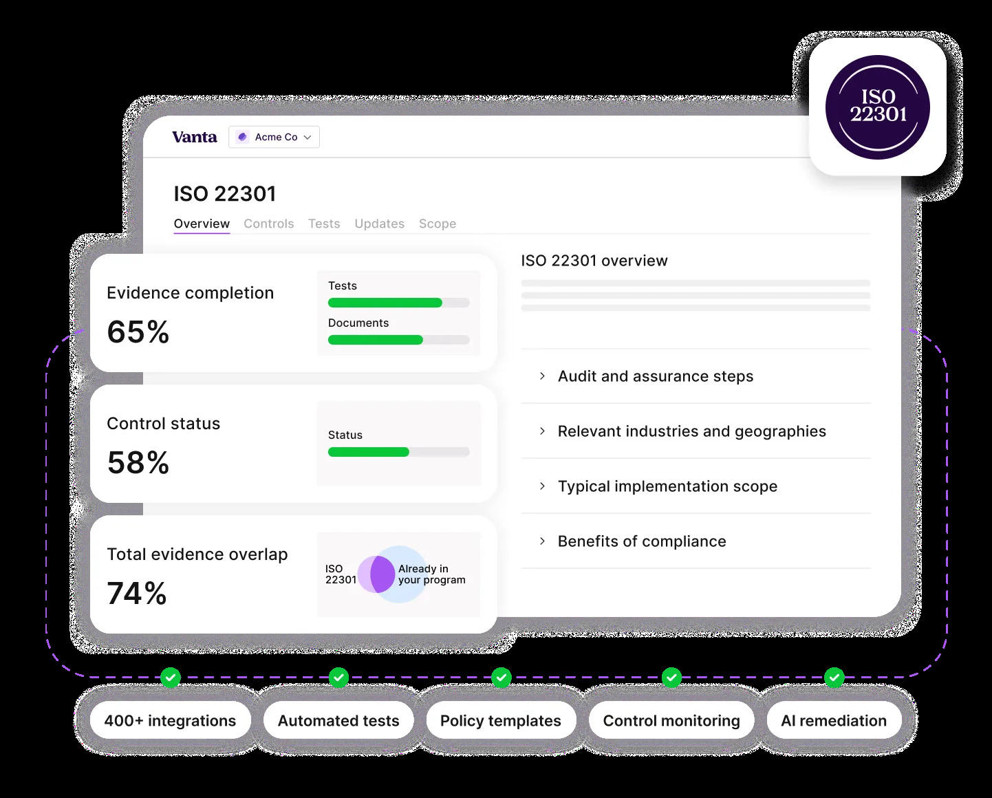 The ISO 27001 overview panel showing evidence completion and control status