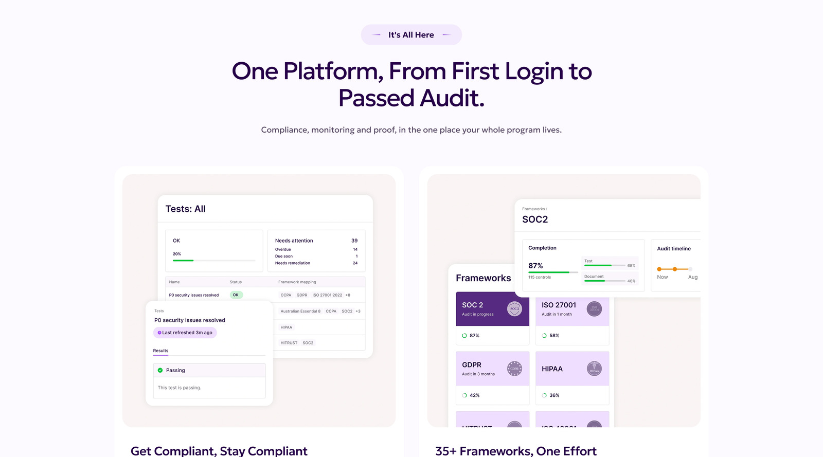 Get compliant and stay compliant: the Tests and Frameworks screens