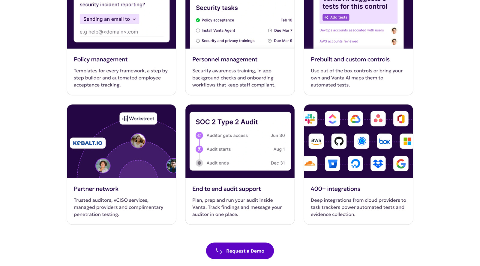 Six cards: policy management, personnel management, prebuilt controls, partner network, end-to-end audit support, 400+ integrations