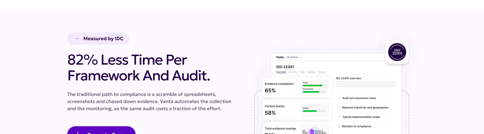 82% less time per framework and audit, backed by an IDC white paper